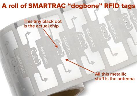 smartrac rfid tags|dogbone rfid.